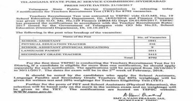 good-news-to-telangana-unemployed-tspsc