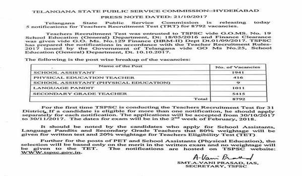 good-news-to-telangana-unemployed-tspsc