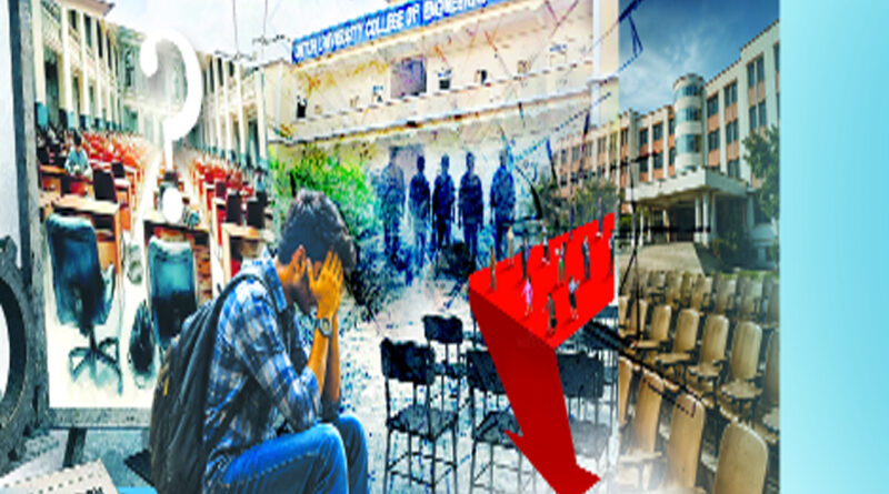 Warangal engineering colleges face 2,173 vacant BTech seats